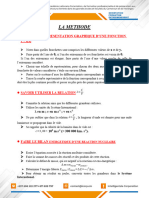 La Méthode Et Le Formulaire en Physique - 085616