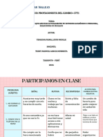 Gráfico Tabla Comparativa Elegante Rosado