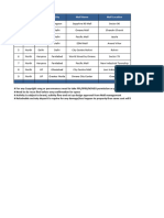 MSMA - Mall Activation Plan G-4ft X 4ft