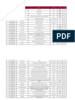 CSC List June 2021