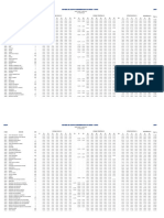 DF 01-2024 Relatório Sintético de Encargos Sociais - Com Desoneração