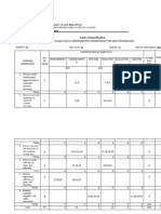 Table of Specification Ni Don