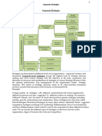 Strategic Mangement Corporate Strategies CH 4