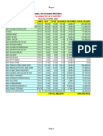 Hasil So Kitchen 83 (Protein) 19 April 2024