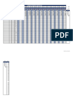 Controle de Despesas e Receitas 2024