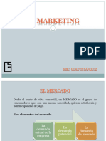 Marketing