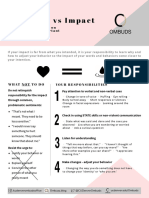 Intention Vs Impact Parts 1 and 2 Handout 2020