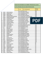 List of Selected Candidates For LKG