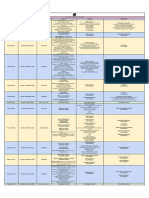 Arjuna JEE 3.0 2024 - Test Planner