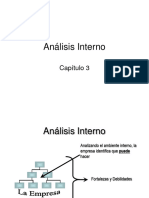 Unidad 3 - Analisis Interno