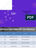 Bangalore Airport Hoardings