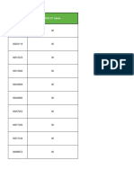 Material 2023-03-01 Itens Inativados Dados Oficiais