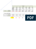 Rebar Schedule 0416