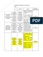 Actividades de Alto Impacto DFC