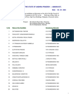 Bar Council Enrolment List Dated 09-05-2024