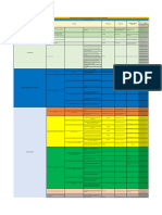 P. de Acción 2022-2023