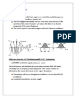 Difference BW Product & Diode Detector