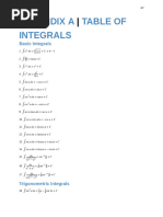 Türev-Integral-Trigonometri ... Formüller...