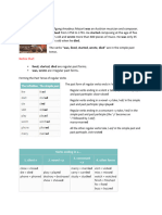 Tenses - Forming The Past Tense Regular and Irregular Verbs