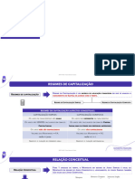 02 - Mapa Mental - Compressed