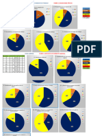 Pdca Ambiente de Trabajo