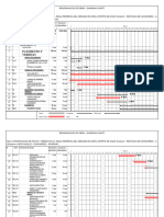 11.1. - Programación Provincia de Chincheros