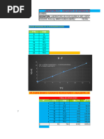 Apendice Lab 2 Fisqmc