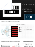 Resumen Interferencia y Difracción