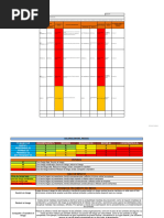 Mapa de Riesgos de Proceso GA 2018