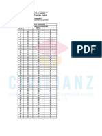 Work Superintendent Provisional Answer Key