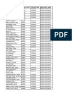 Bhushan Enterprise All Customer List