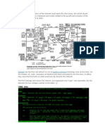 History of Internet