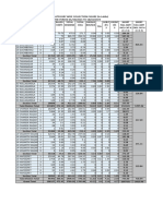 Section & Category Wise Collection Figure (In Lakhs) DURING THE PERIOD 01/10/2023 TO 18/10/2023