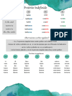 Pretérito Indefinido - Ficha