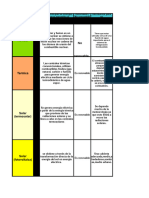 Centrales de Generación de Energía Eléctrica (Fisica)