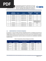 Dme CV 7.2