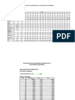 Analisis Del Van y Tir - A.S Apartadero