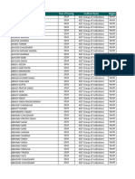 Shortlisted Students List For Infosys