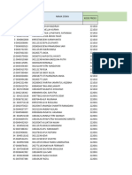 22 Daftar Lulus Span Ptkin 2022-Mahad