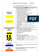 Colour Code Document