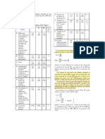 Formulario Estructuras Especialidad