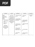 NCP For Impaired Physical Mobility