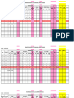 01, DP-DHU Report of April-2024