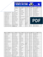 รายชื่อผู้ตอบรับB2B (Buyers)