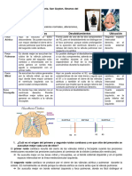 Laboratorio de Fisio