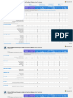 Modern Work Plan Comparison SMB