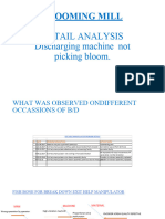 Detail Analysis Exit Help Manipulator Break Down