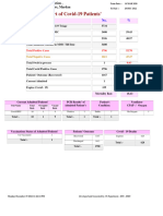 Statistical Report Patients' 20-12-2022)