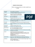 Paediatric Drug Usage