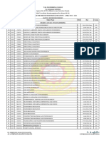 April May 24 Time Table